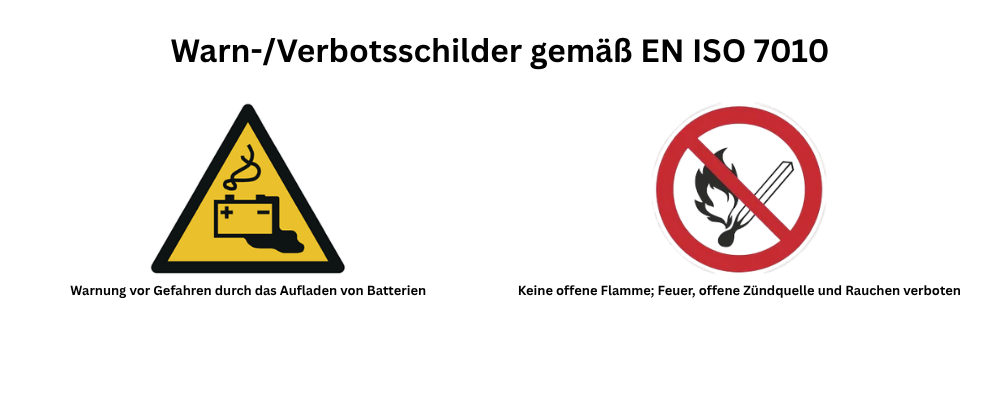 Kennzeichnung Batterieraum